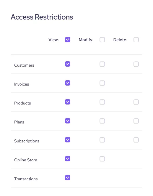 Helcim Legacy API – Access Restrictions