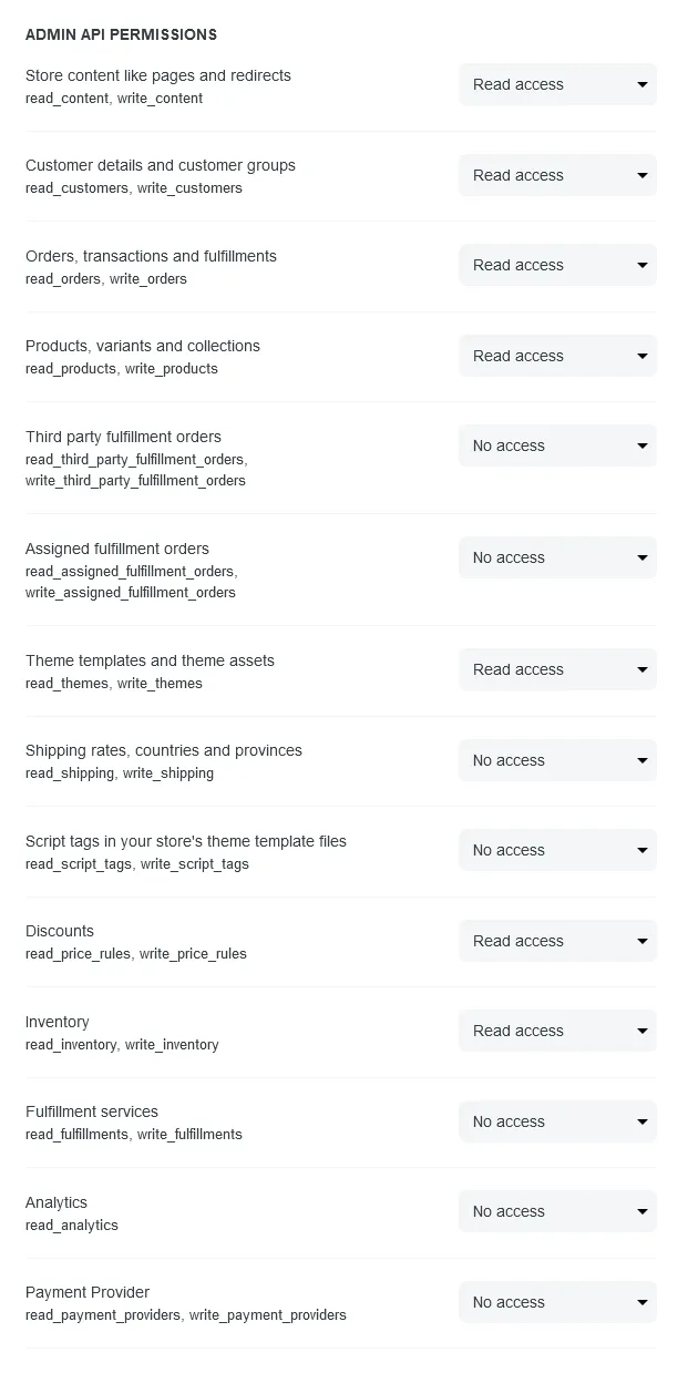 ShopBase API permissions